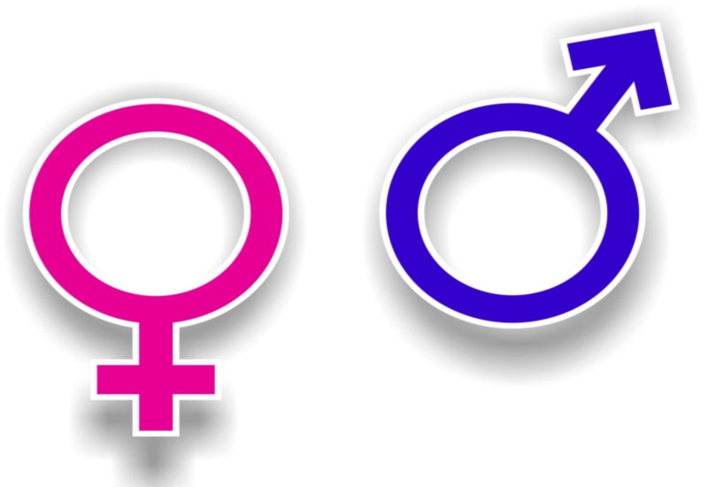 gender symbols